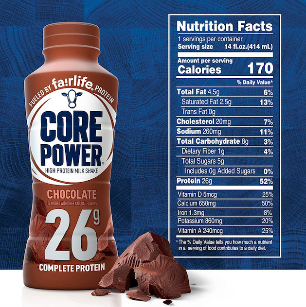 Core Power Protein Shake Review – Deliciousness | Simple Dream Body